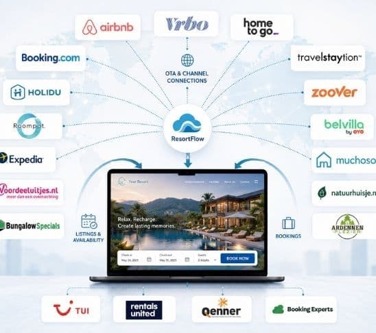 ResortFlow channel manager connected to multiple OTA and booking platforms for holiday parks and resorts.