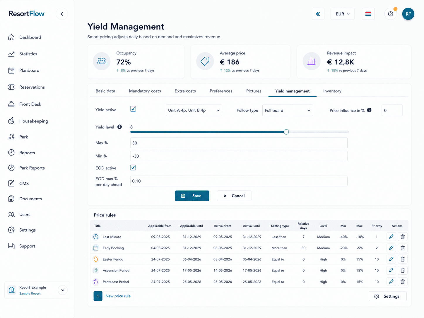 Yield Management